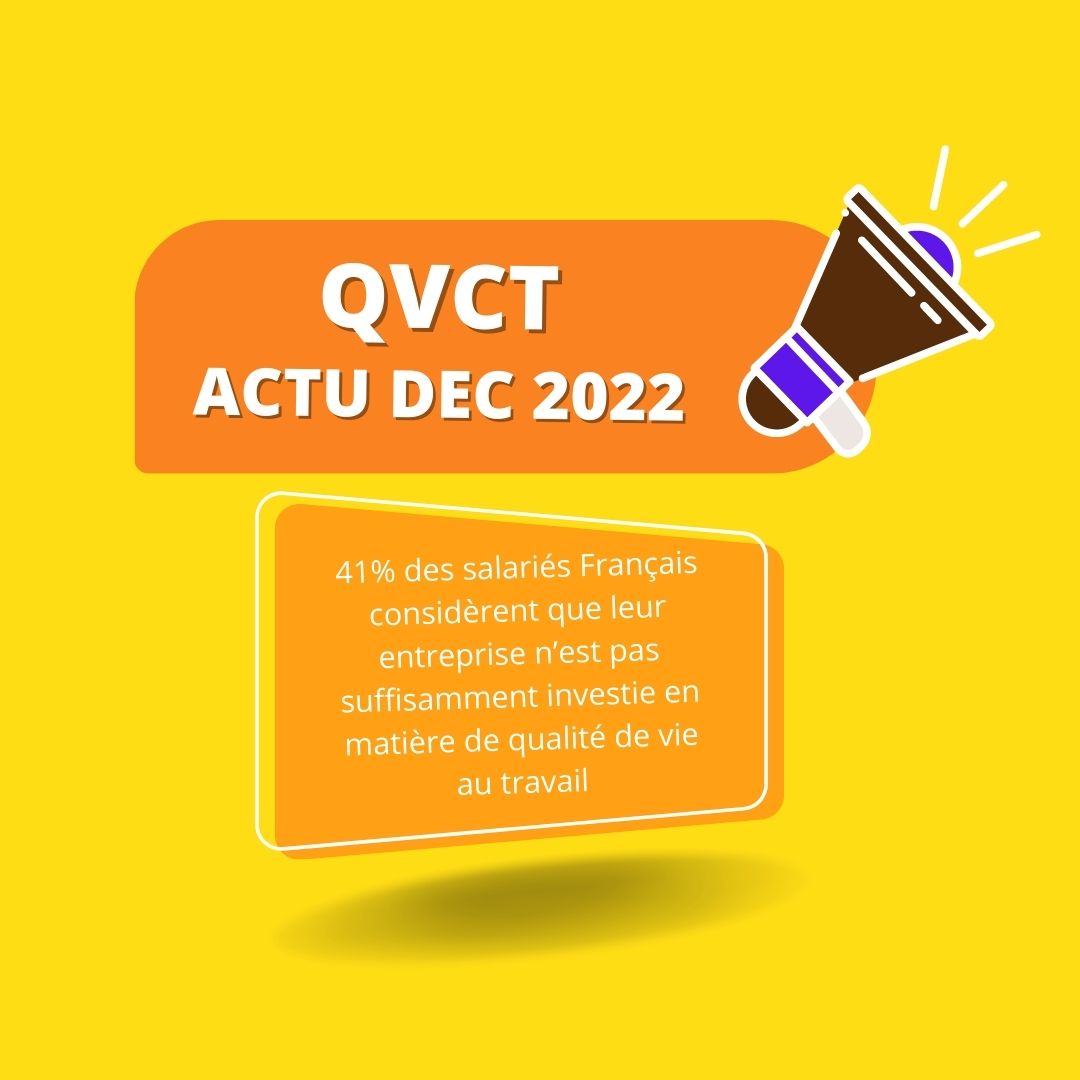 Actions QVCT
