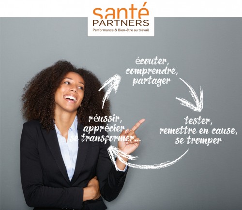 Nos prestations sur le secteur de Grenoble Isère 38